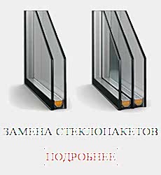 Стеклопакеты