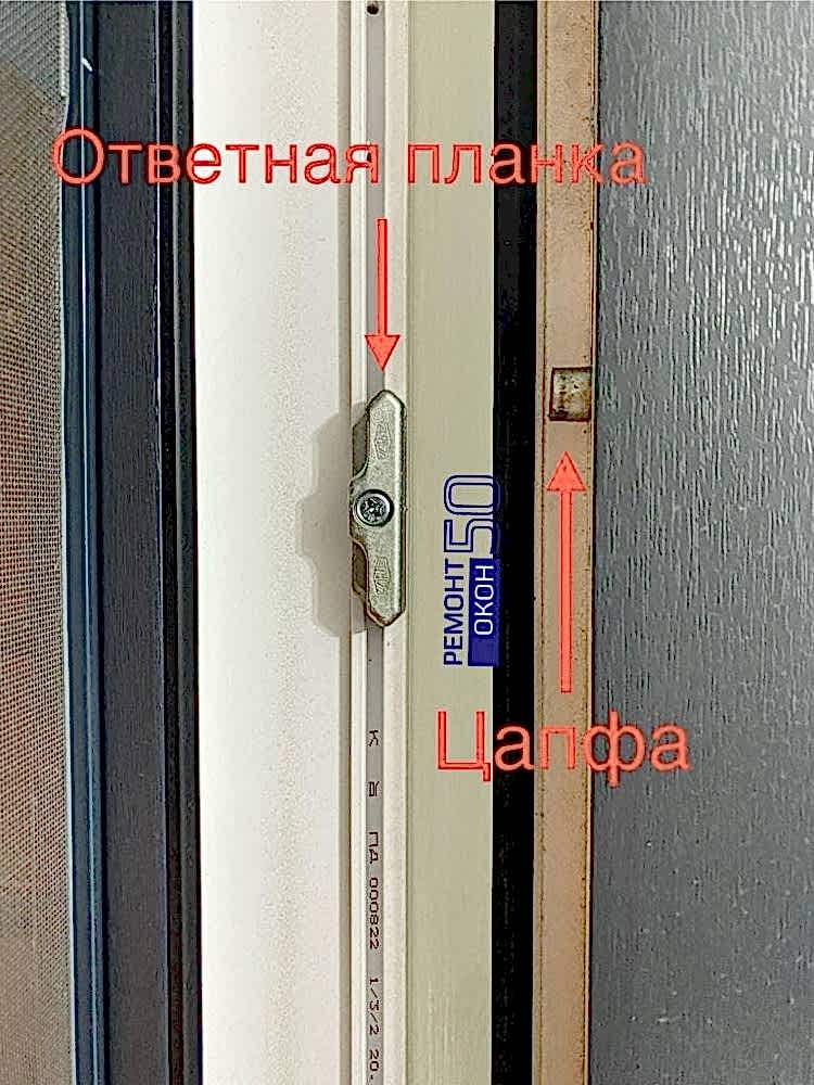 цапфа и ответная планка